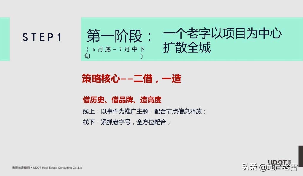 南京市莱蒙都会广场,莱蒙都会商业规划