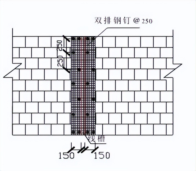 粉刷施工明细表,粉刷空鼓开裂修补方案