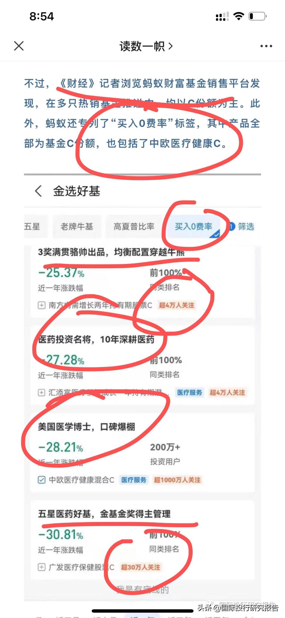 葛兰巨亏的原因找到了！基金经理的一天涉嫌虚假宣传