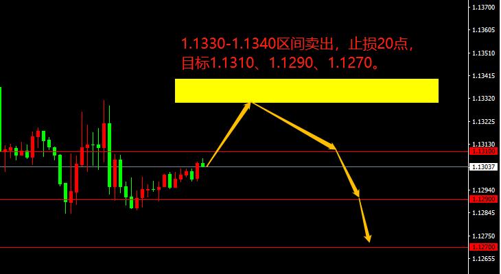 非农引爆的市场,非农利好最新消息