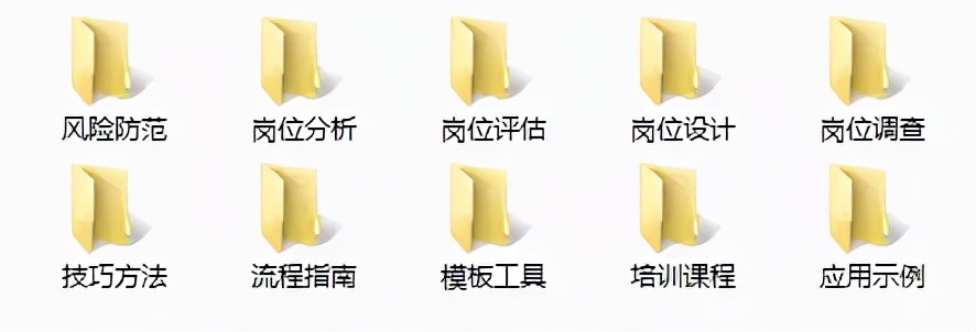 岗位说明书怎么写,工作岗位说明书怎么写