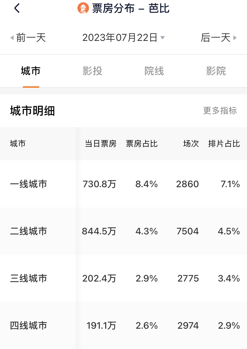 8鍒嗙殑鑺瘮濞冨▋,鑺瘮鐨勯殣钘忓僵铔嬩綘鐪熺殑鐪嬫噦浜嗗悧
