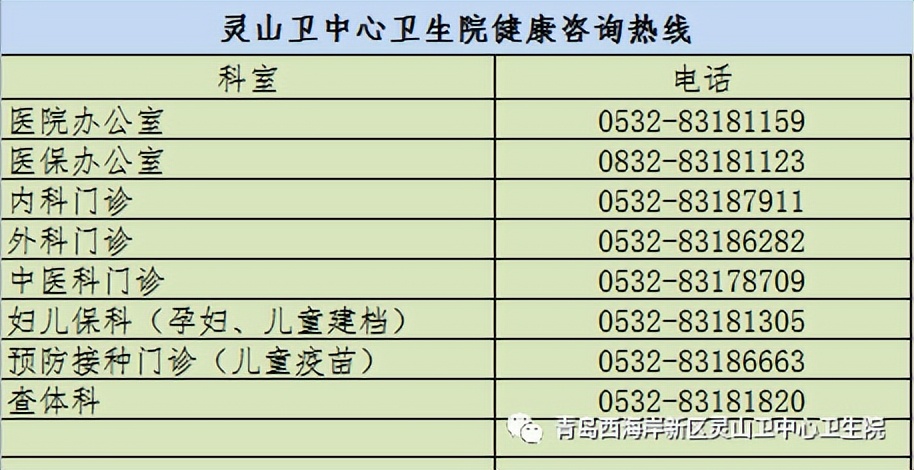 保“胃”健康守护卫城灵山卫中心卫生院胃肠镜室今天正式开诊