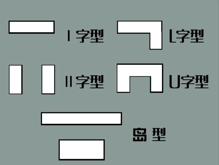 毛坯房装修顺序流程视频,新房装修顺序最全装修流程