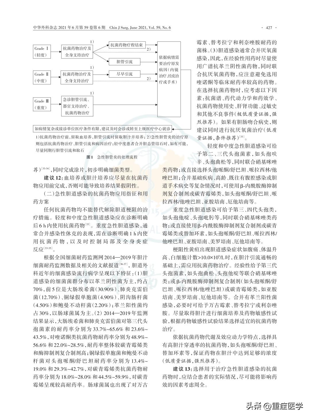 急性胆道炎怎么治,胆道感染鉴别诊断