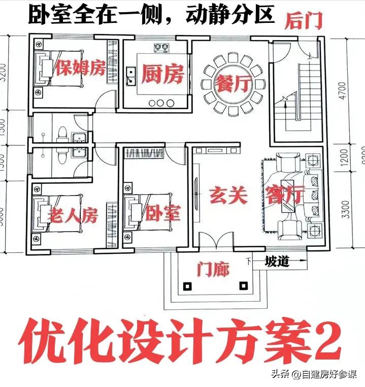 只有一个楼梯怎么隔开自住与出租,一楼公寓二楼自住楼梯设计