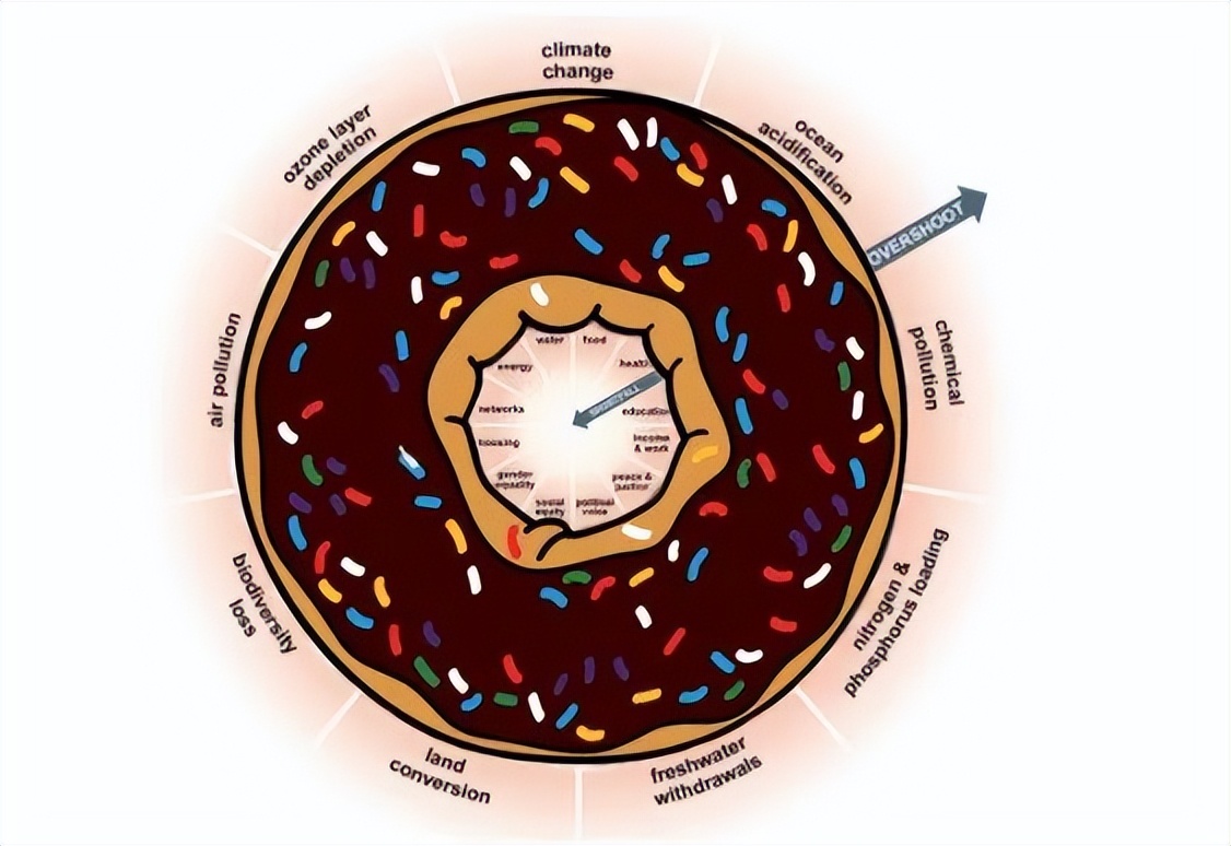 现在的荷兰是怎么崛起的,荷兰为什么这么富