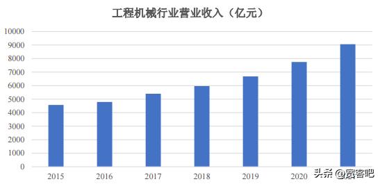 聚氨酯材料未来的发展趋势,高分子材料有哪些研究方向