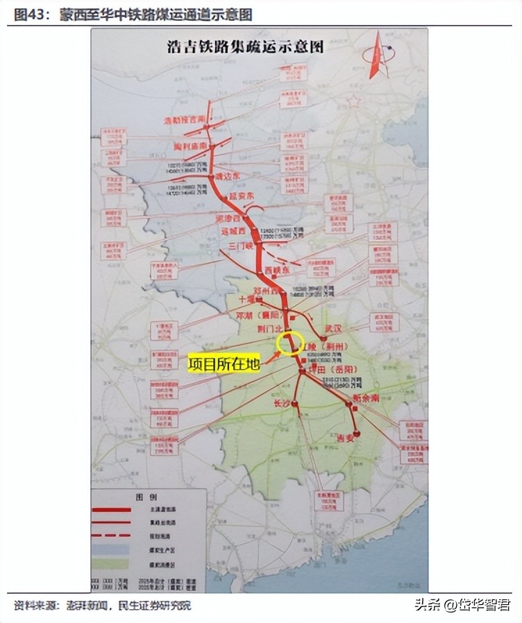 煤化工华鲁恒升,华鲁恒升山东国资