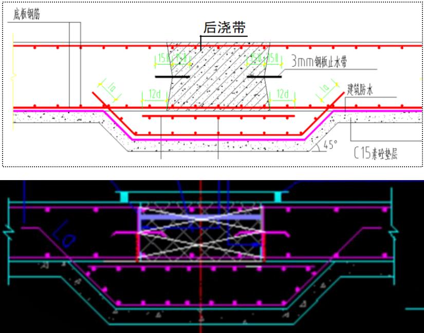 意想不到！后浇带模板背后“水”有点深，老司机也常栽跟头
