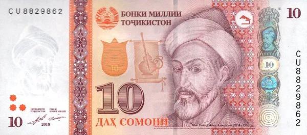 世界上的各种货币,世界上的所有的货币和人民币