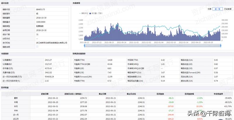 铝产业发展调研报告,铝行业可研报告