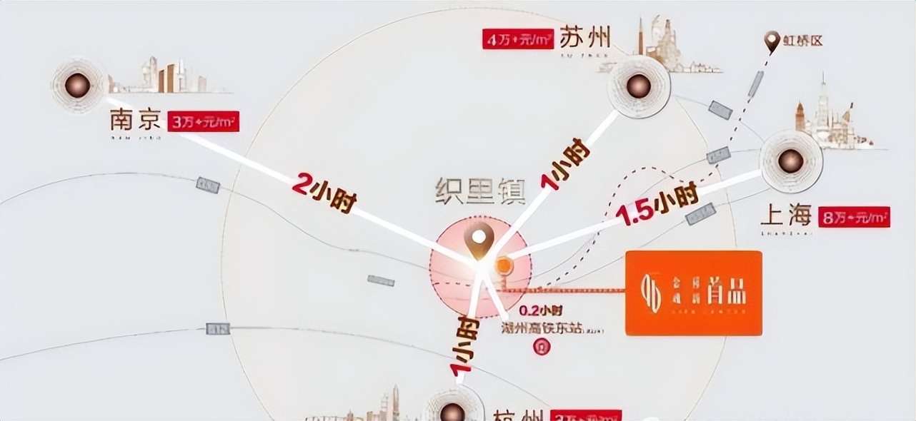 湖州金成地产口碑,织里楼盘哪个值得买