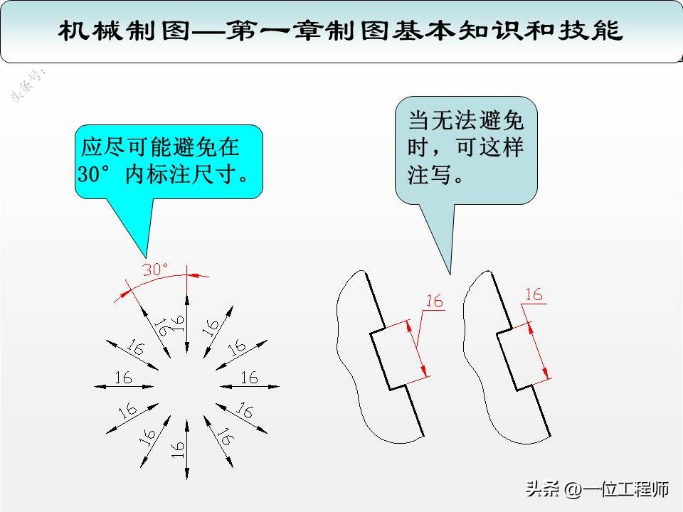 机械制图三视图入门画法,机械制图与识图画图技巧