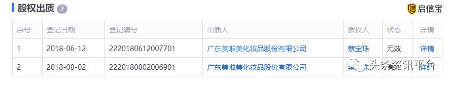 美啦美集团旗下品牌,美啦美旗下品牌