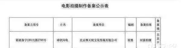 消失的潘博文事件,潘博文模拟事件