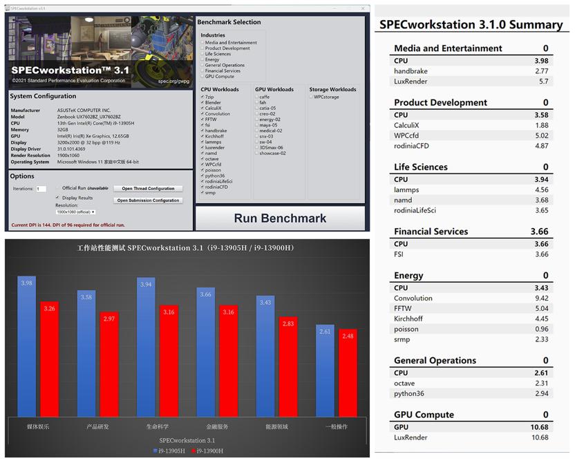 华硕灵耀proax11000m评测,华硕灵耀xultra实测