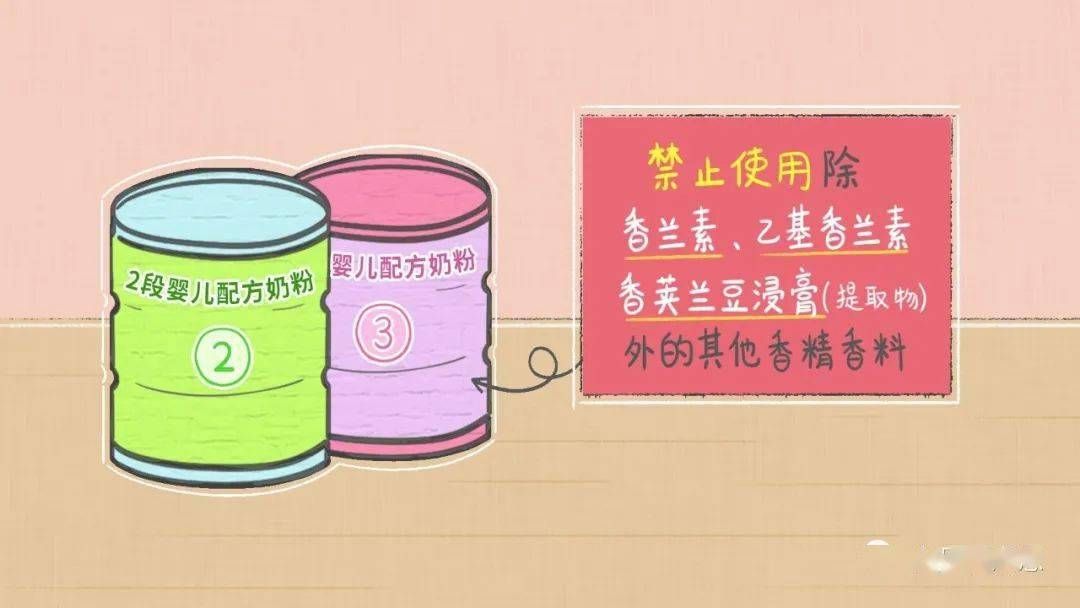 雅培奶粉和美赞臣奶粉哪个好,雅培菁挚有机奶粉属于召回奶粉么