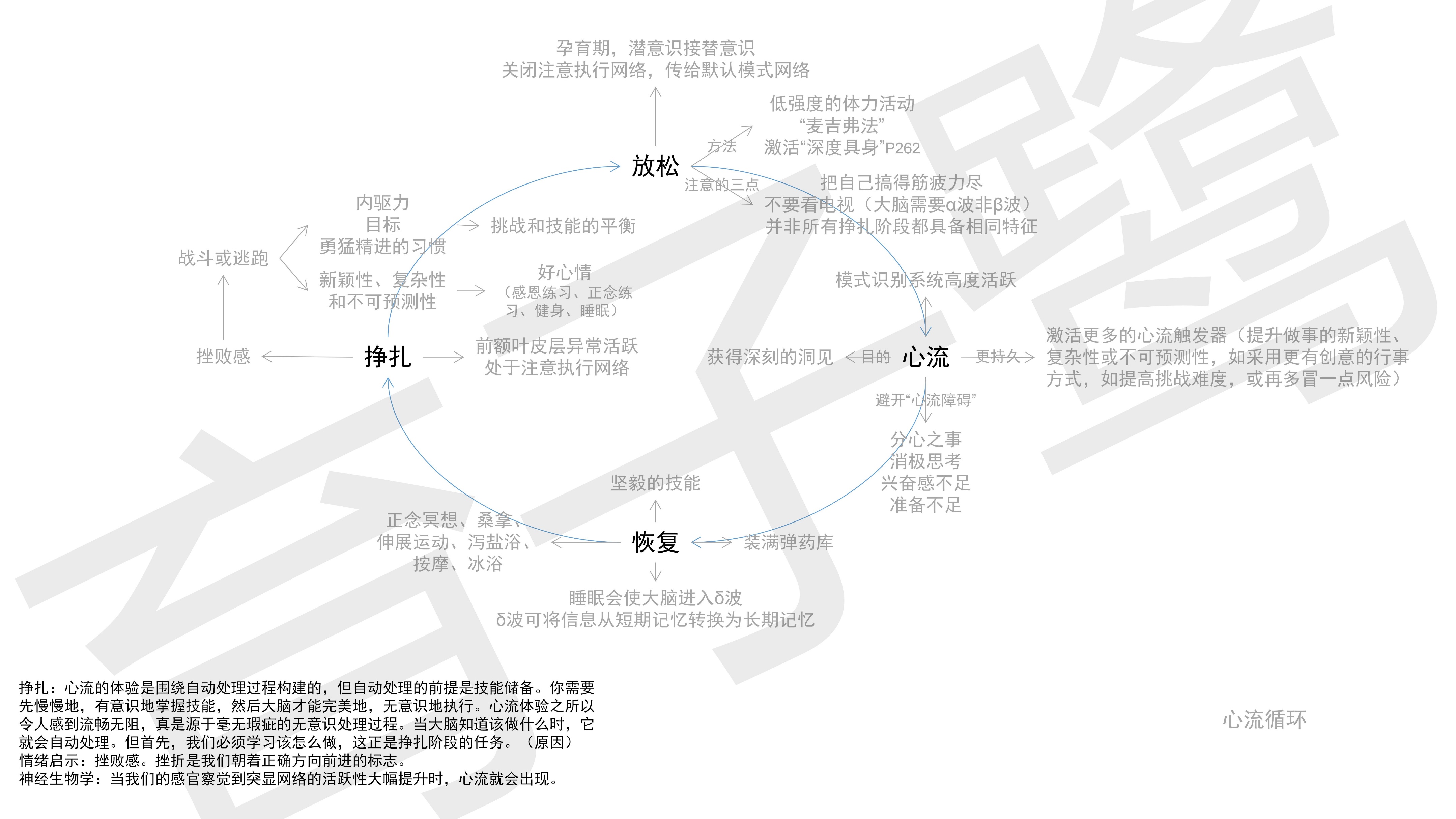 史蒂芬科特勒名言,史蒂芬科特勒简介