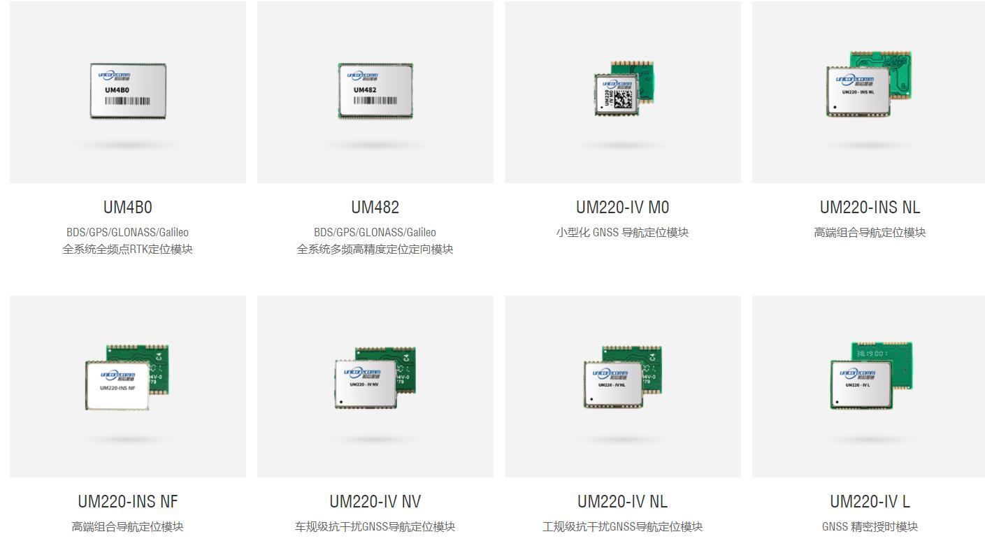 中国的飞控系统如何发展起来的,中国自行研制的全球卫星导航系统