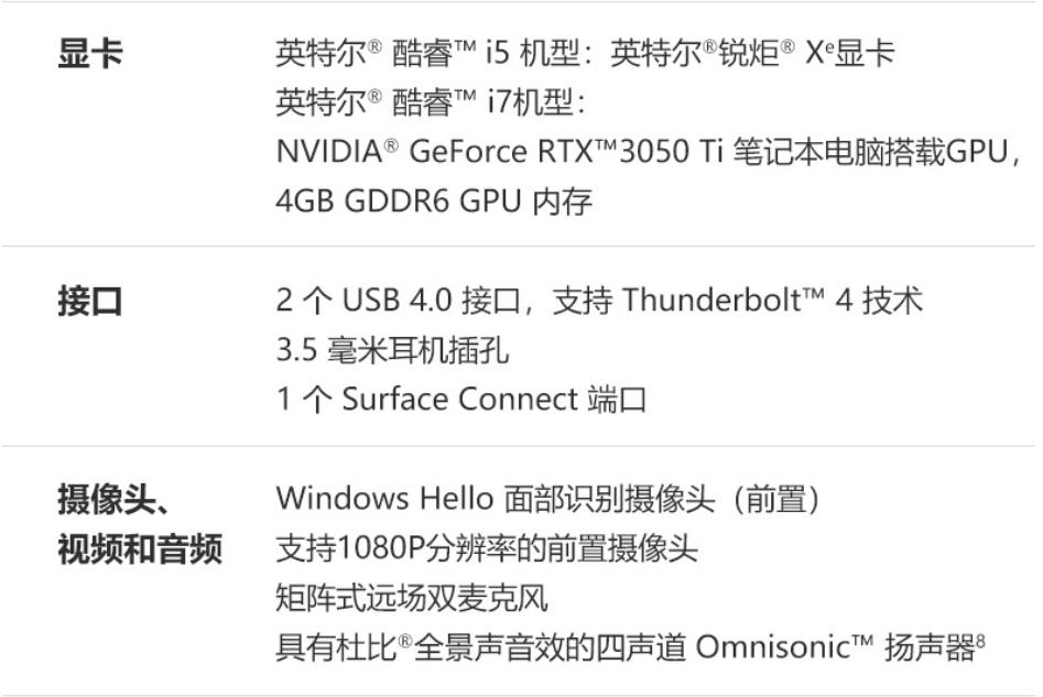 surfacelaptopstudio体验,微软surfacelaptop优点
