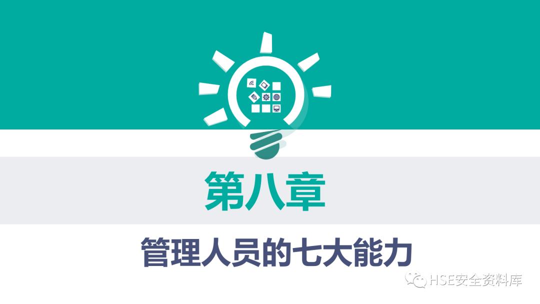 现场管理培训课件,ppt课件操作教程