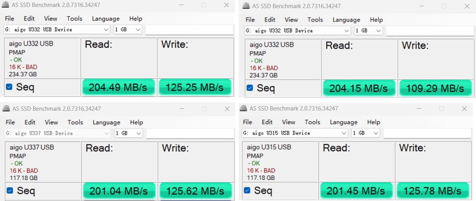 aigo百元神U盘怎么选？看这一篇就可以U315,U332，U337分享
