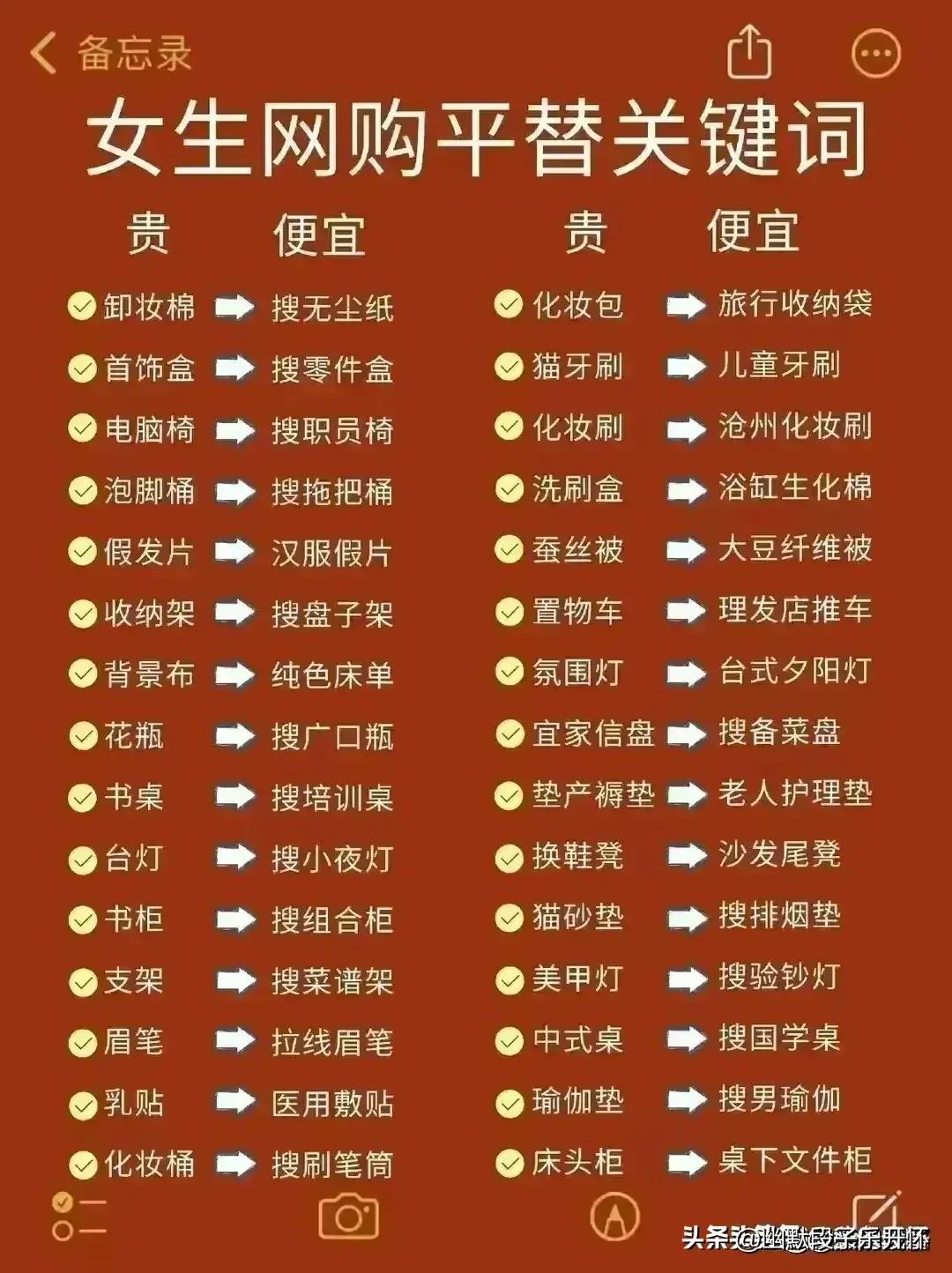 终于找到了网购省钱的方法,告诉你一个网购技巧