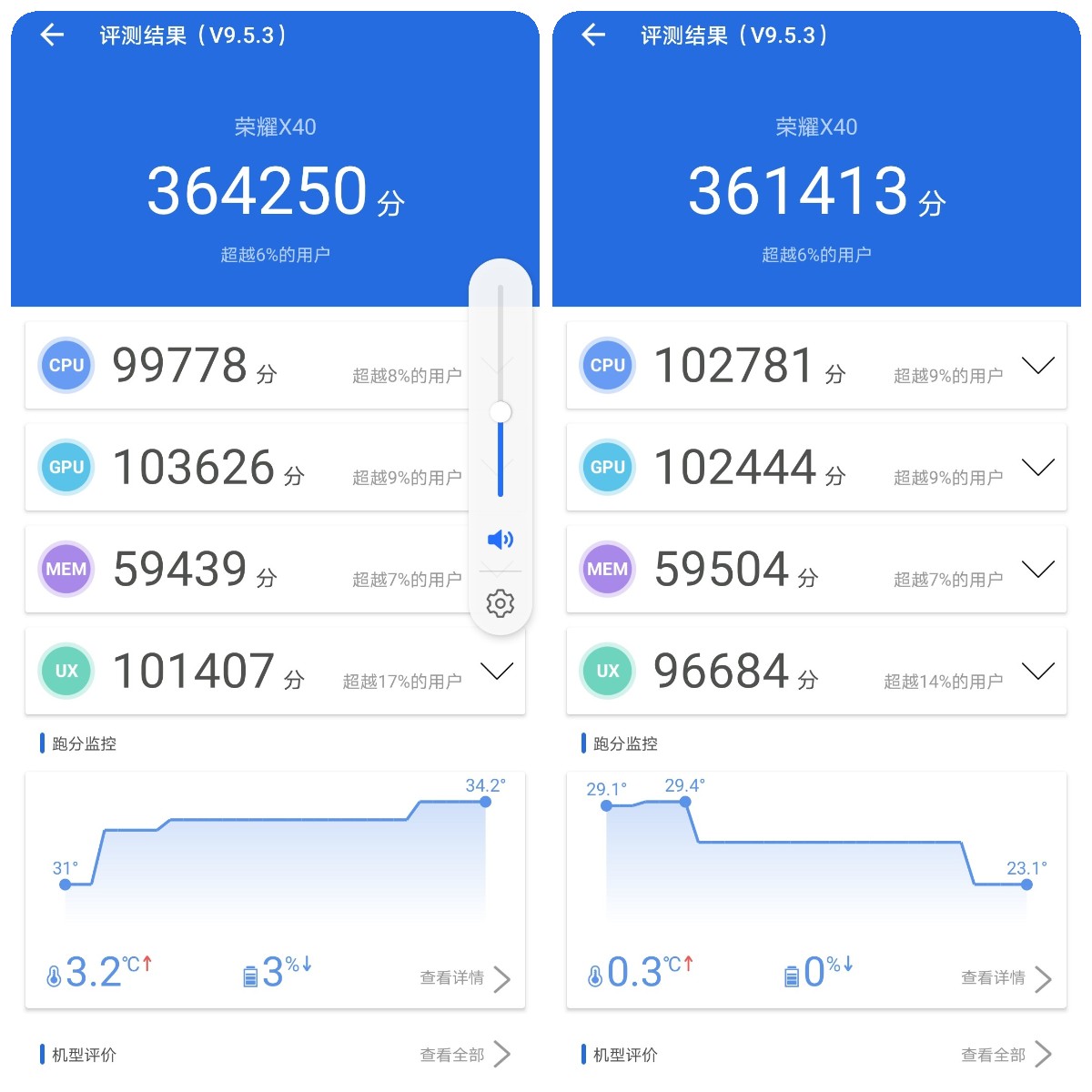 红米note11pro和荣耀x40竞速版,红米note12pro极速版和荣耀x40gt