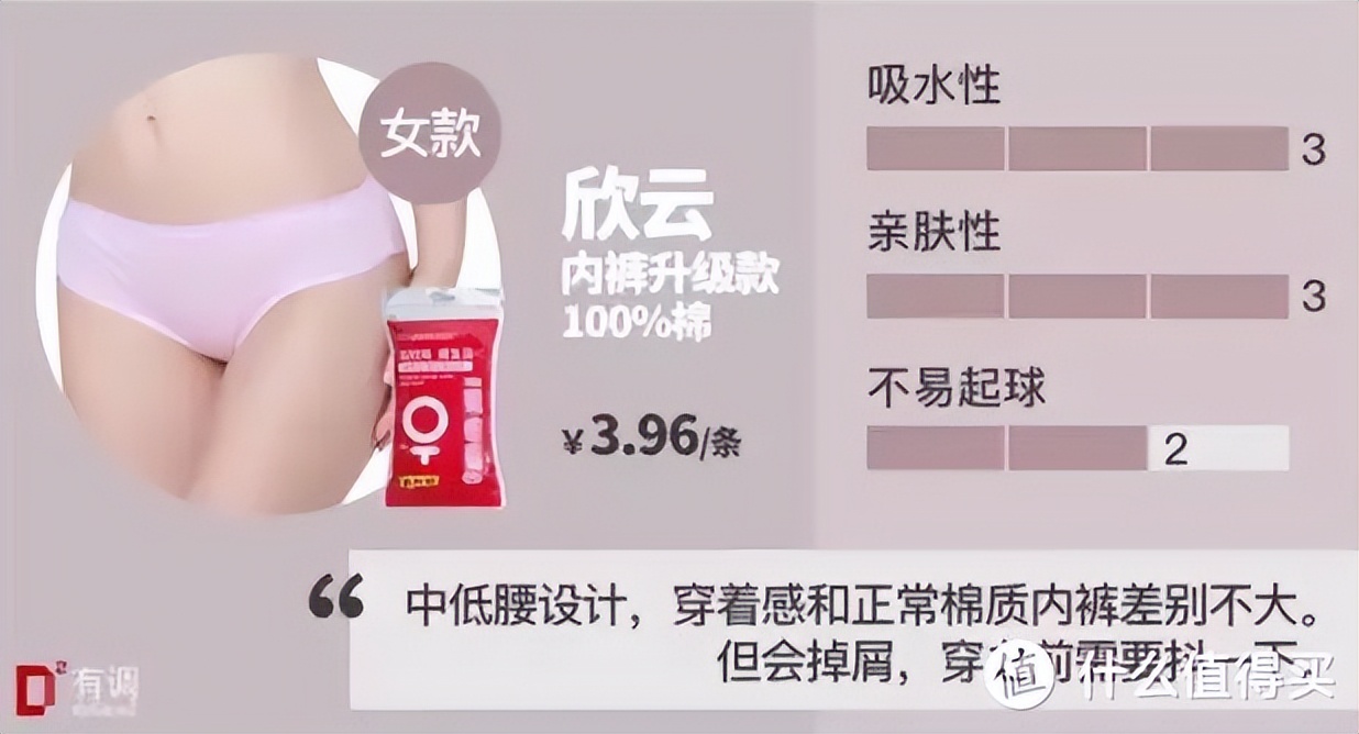 评测合集｜从765件中挑出这59件出行好物，跟着买就对了！