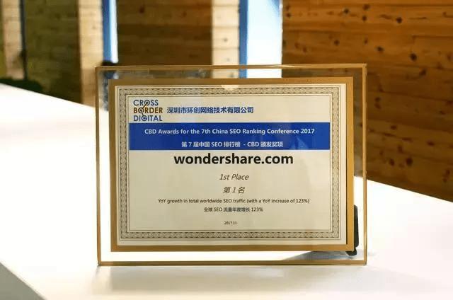 万兴科技：荣获中国SEO排行榜第一名，全球SEO流量年度增长123%