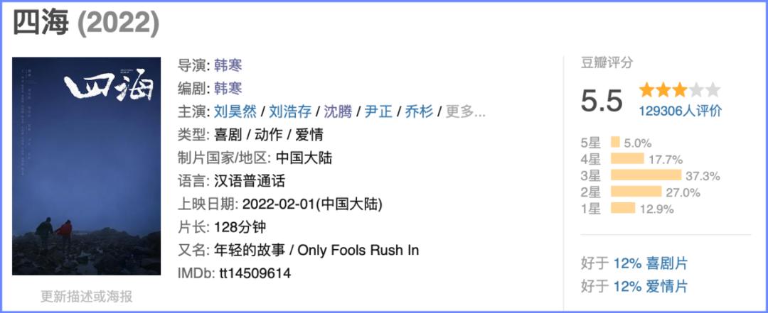 亭林镇的少年长大了，《四海》没人看了？