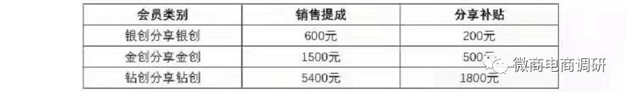 艾常释肽爽多少钱一瓶,艾常释产品怎么样