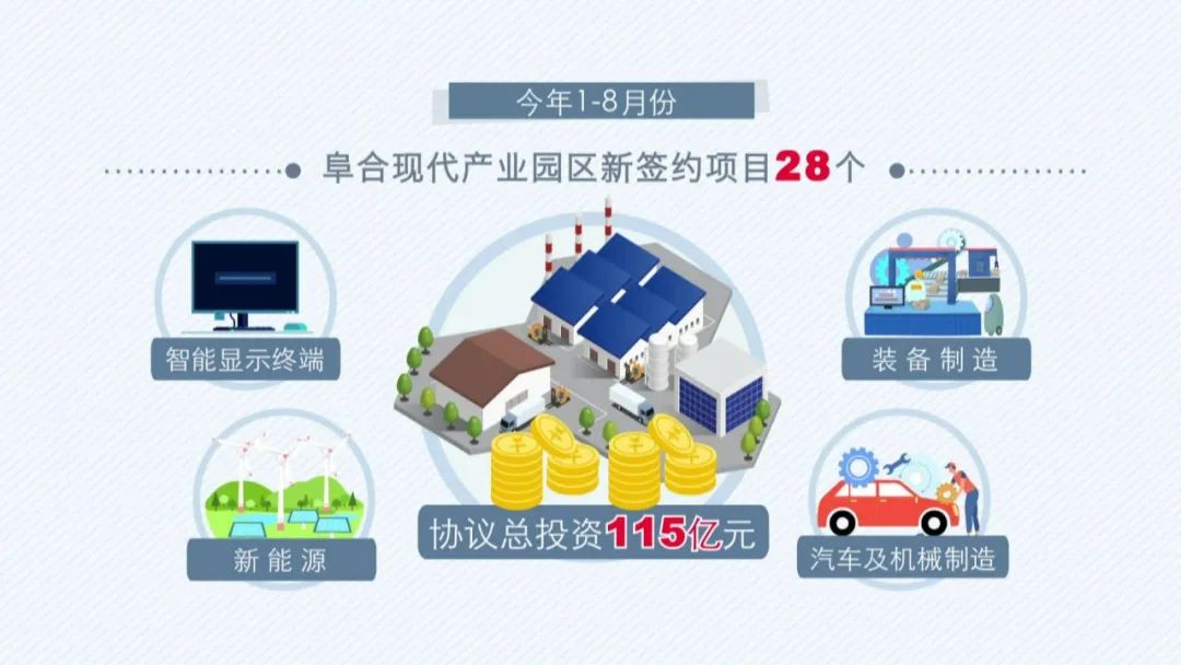 投资165亿重大项目落户,投资超百亿元的重大项目落户广州