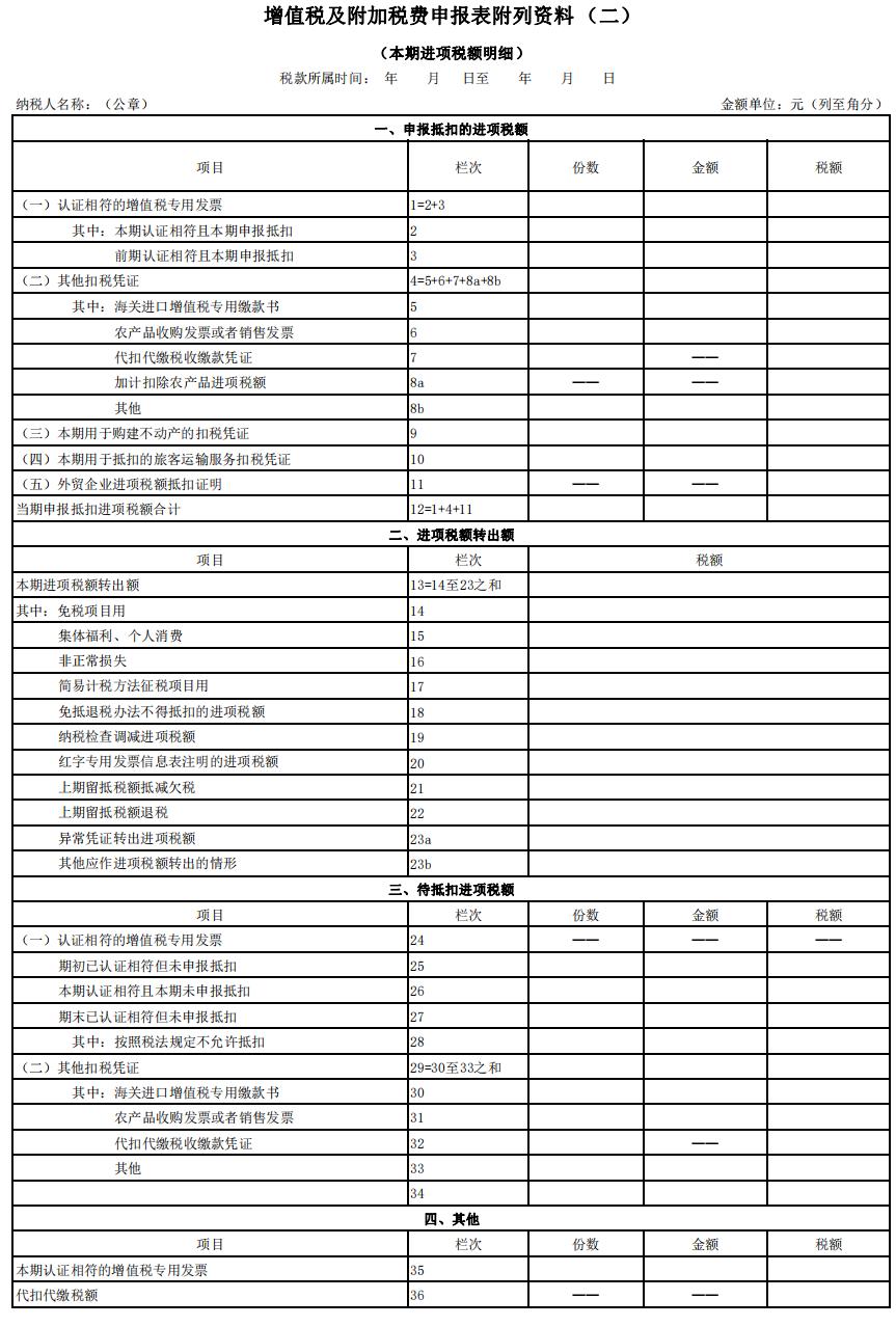 增值税填写及申报的心得体会,从入门到精通增值税计算与申报