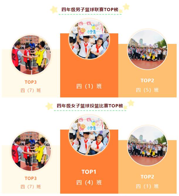 校长杯足球篮球比赛,中小学足球篮球联赛开幕式