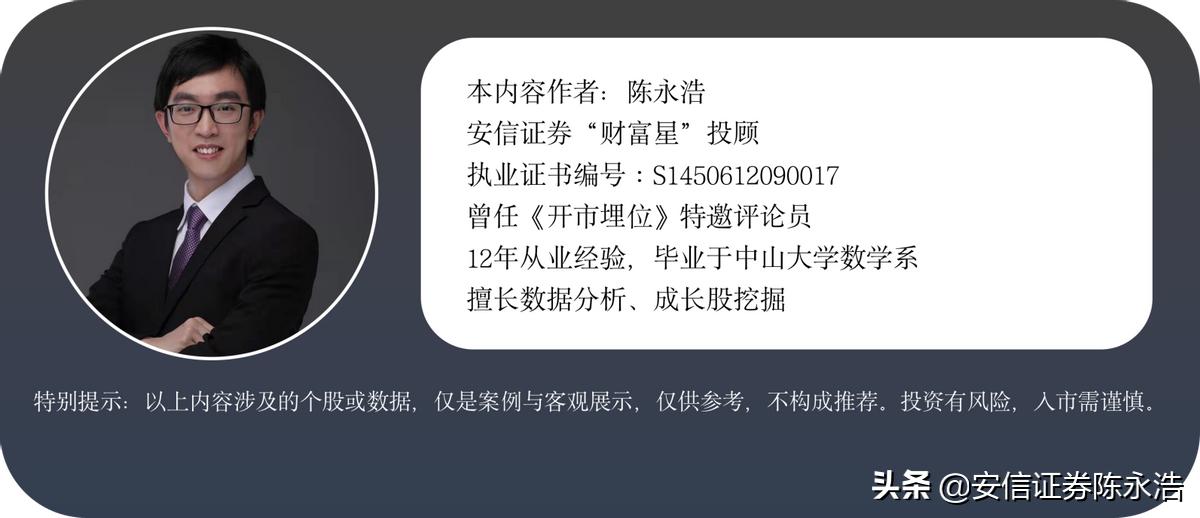华谊兄弟股票总共跌了多少,华谊兄弟最近跌了多少