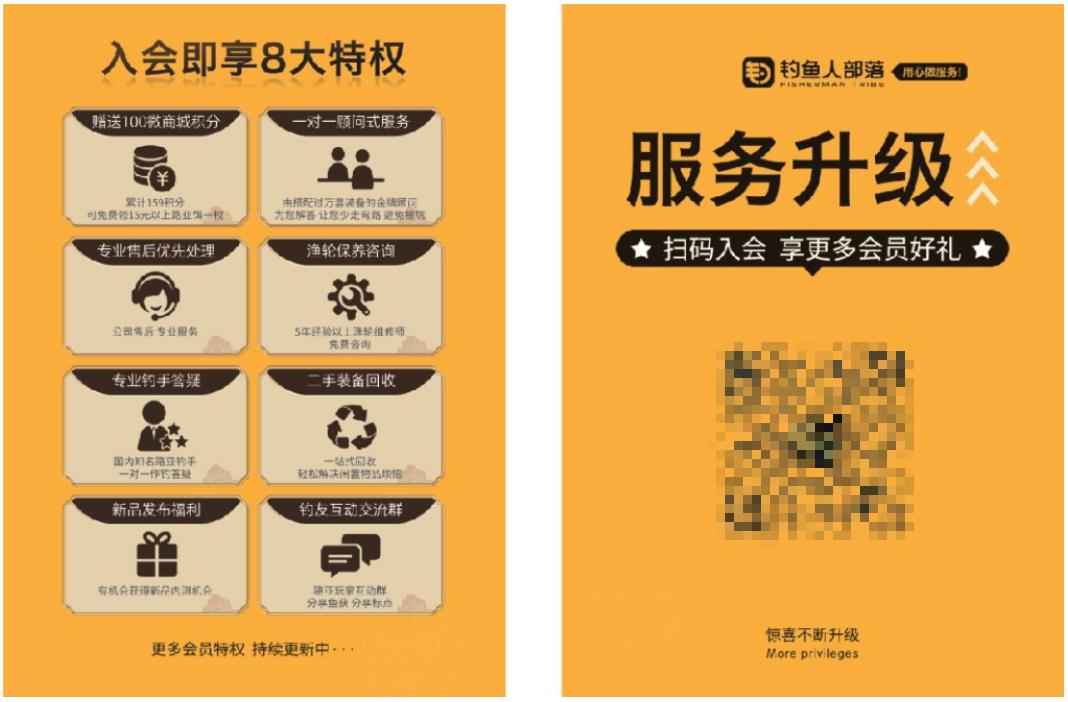 私域怎么在线上卖东西,私域如何卖出想卖的东西