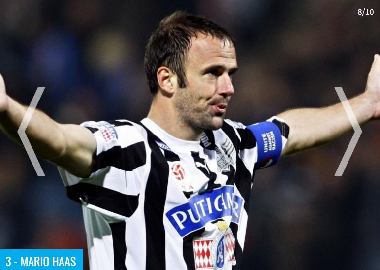 格拉茨风暴队,格拉茨风暴球员