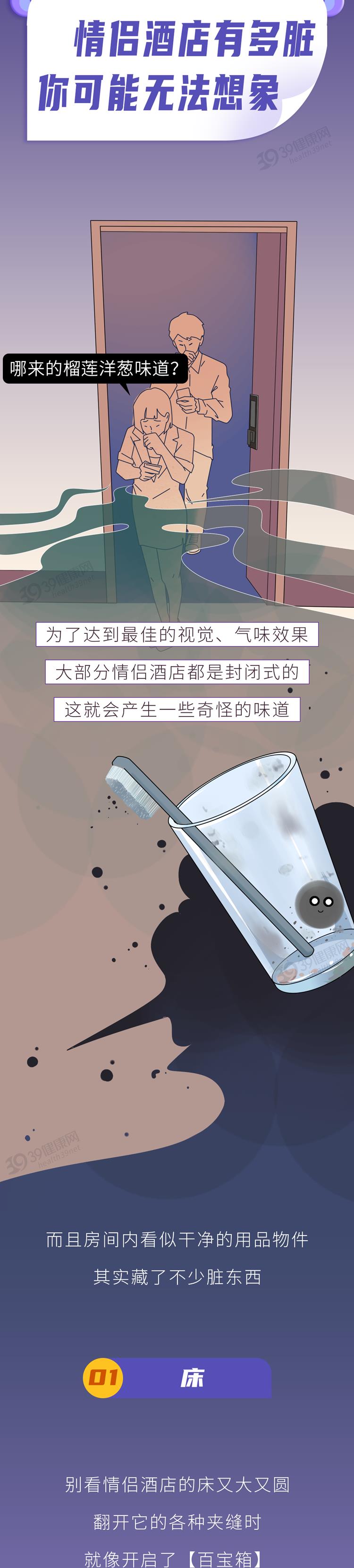 情侣酒店到底有多脏?安全套乱扔,花洒灌肛门,摄像头*拍偷**