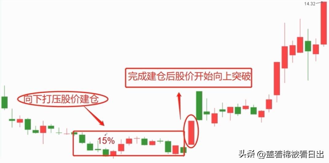 8节课视频大全,8节课的课程表