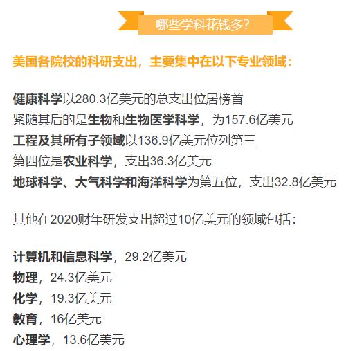 美国大量超发货币后果会怎样,美国30万亿美元国债都花哪里去了