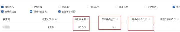 淘宝中小卖家的出路,淘宝出路在哪