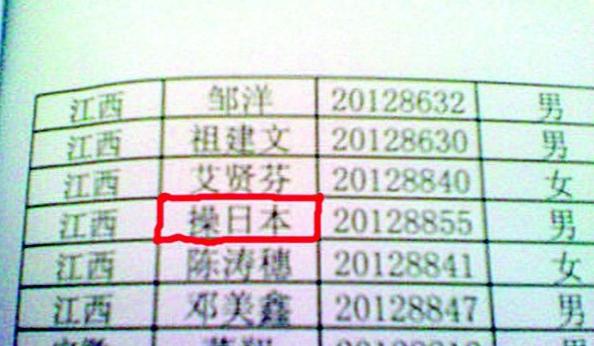 家长给孩子起的奇葩名字,盘点小学生的奇葩名字