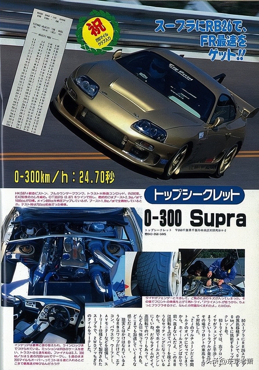 世界第一超速犯到底有多狂,世界第一超速犯跑多快