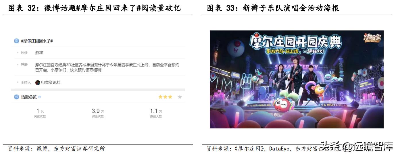 问道吉比特研发,问道吉比特深度解析