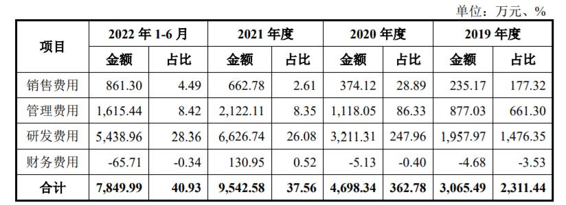 以太网通信芯片,2.5g以太网芯片