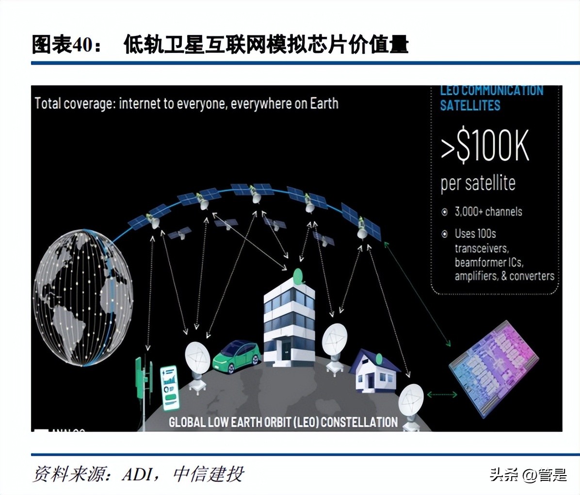 振华风光研究报告：国产特种模拟IC先行者，转型IDM强化竞争力