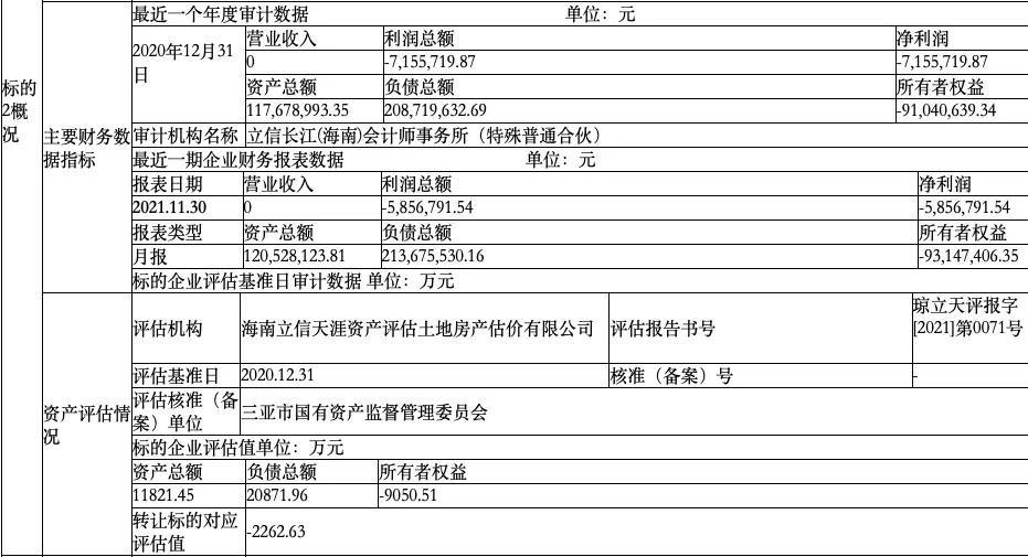 海南三亚文博园,三亚文博园富华