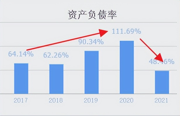 国防军工无人机股票,中国军工无人机股票